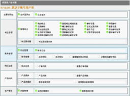 北京快網(wǎng) 云計(jì)算CDN加速專家，引領(lǐng)網(wǎng)站性能新紀(jì)元