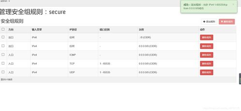 Linux系統(tǒng)上離線部署OpenStack Juno版本 構(gòu)建企業(yè)級(jí)私有云服務(wù)環(huán)境